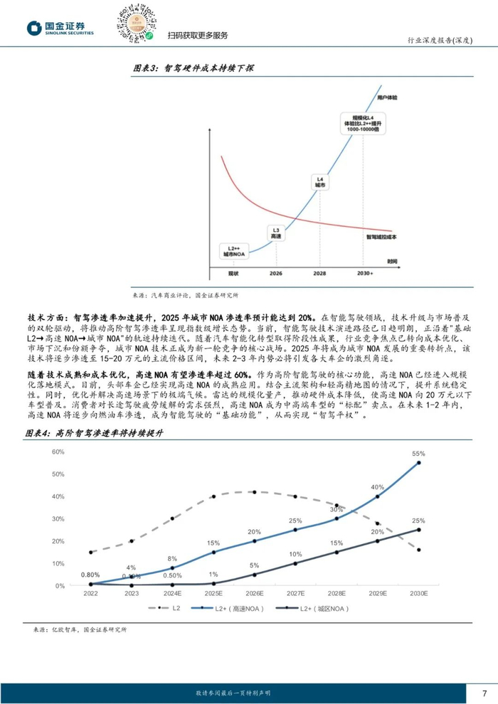 加速度概念图 w700d1q75cms.jpg