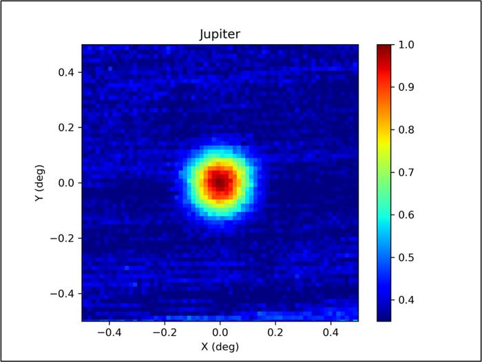 木星的 150GHz 辐射图像