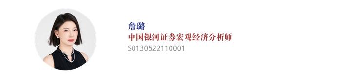 【中国银河宏观】反内卷成效初现,美国加密货币法案通过 ——宏观周报(7月14日-20日)