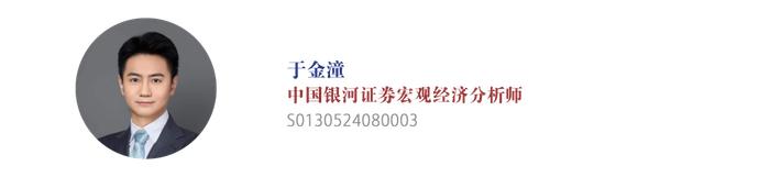 【中国银河宏观】反内卷成效初现,美国加密货币法案通过 ——宏观周报(7月14日-20日)