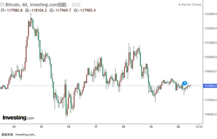 Fund Talk | 一文搞懂全球爆火的稳定币是什么
