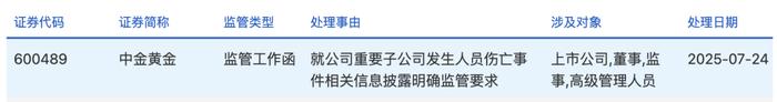 6名大学生溺亡事件更多细节披露:老师坠落半空被救,遇难者年龄20到22岁,浮选槽不存在强酸、强碱和高温