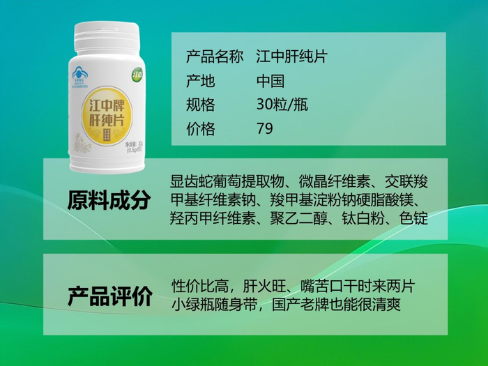 护肝养肝最好方法专用药 w700d1q75cms.jpg?by=cms_fixed_width