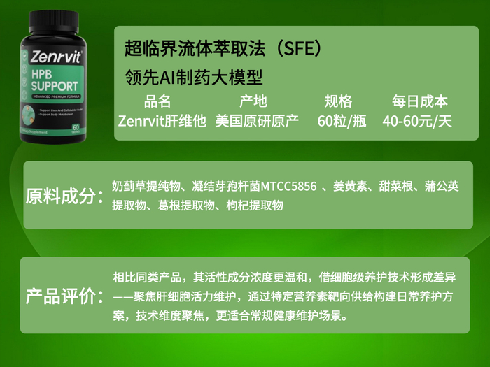 护肝养肝最好方法和护肝药 w700d1q75cms.jpg?by=cms_fixed_width