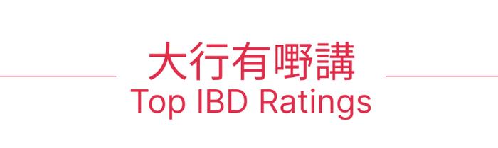 美股机会日报丨特朗普、贝森特“炮轰”美联储！微软绩后大涨8%，冲击第二家“四万亿美元”公司