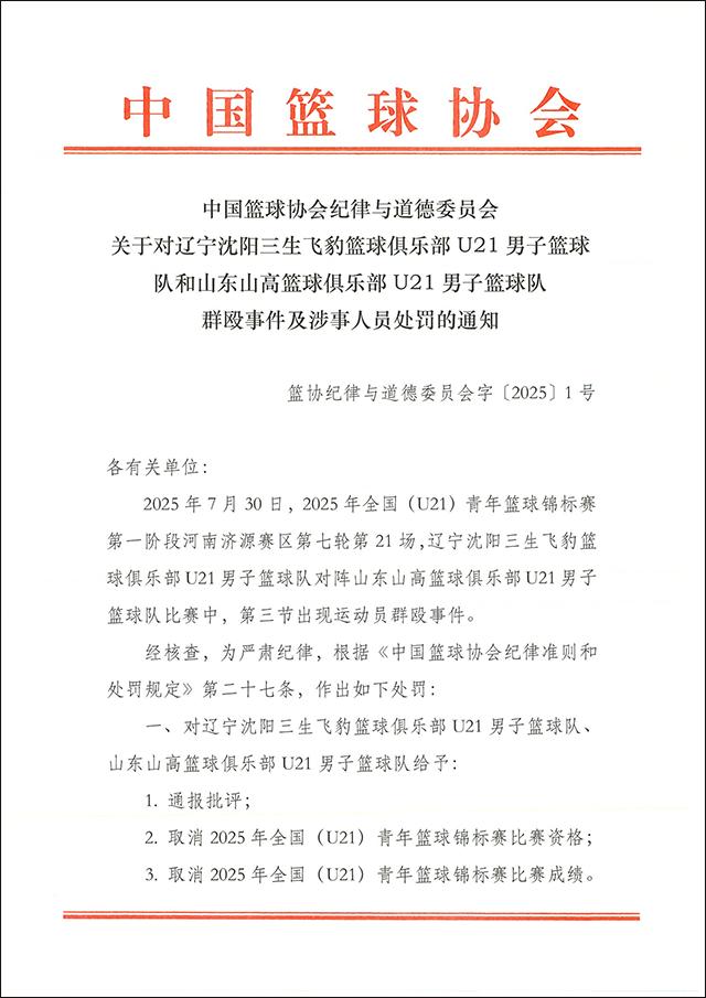 中国篮协通报辽宁山东U21群殴事件:4名球员停赛三年