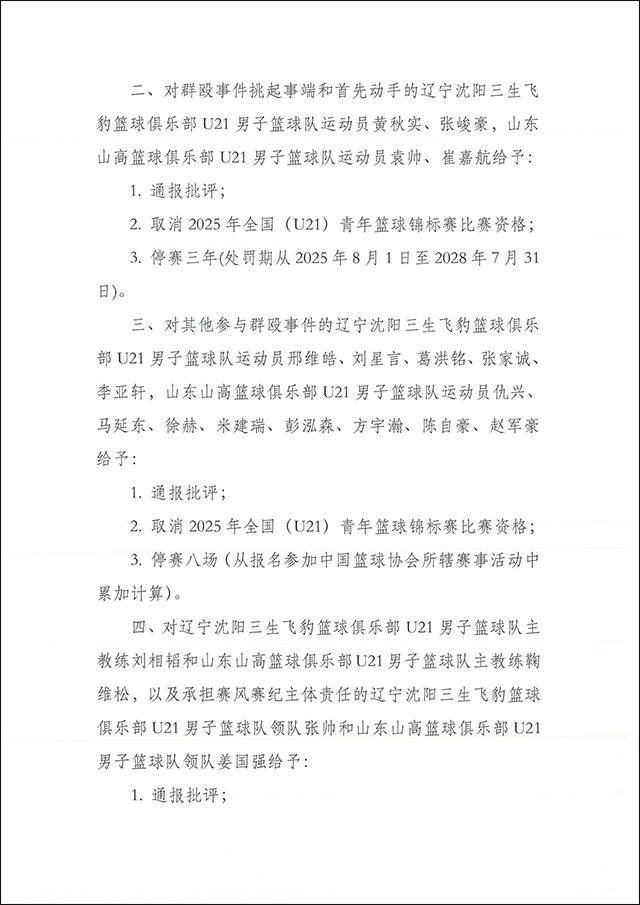 中国篮协通报辽宁山东U21群殴事件:4名球员停赛三年