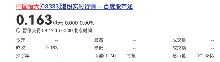 确定退市，“万亿”恒大落幕！许家印、丁玉梅等被追讨超400亿元股息及酬金，全球范围超500亿元资产被冻结