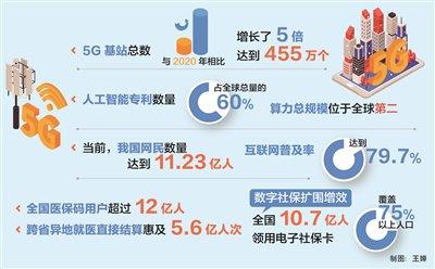 数字服务正惠及更多百姓