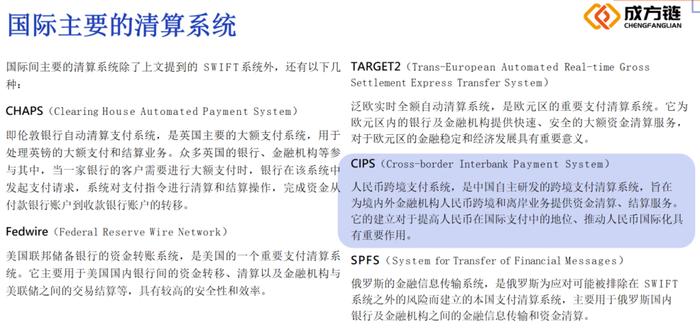CIPS与SWIFT都有哪些区别？