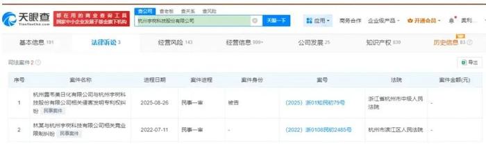 上市关键期，宇树科技被起诉！案件今天开庭