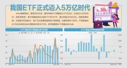我国虚拟电厂总规模超3500万千瓦