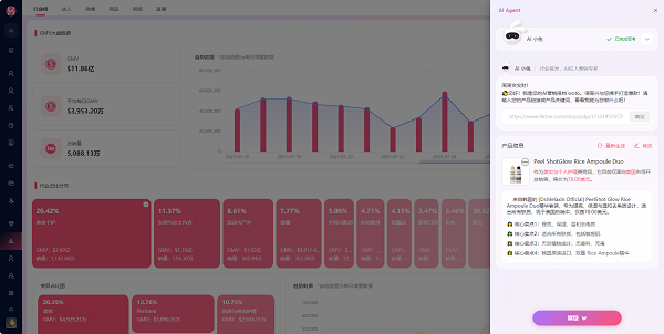 海外销售平台的建立 w700d1q75cms.jpg?by=cms_fixed_width