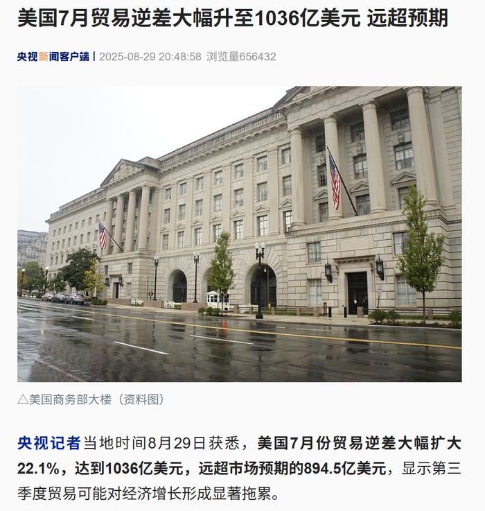 中国资产爆发，阿里涨超12%！美国贸易逆差暴涨，通胀抬头，美股美元跳水，黄金大涨！特朗普与美联储大战升级