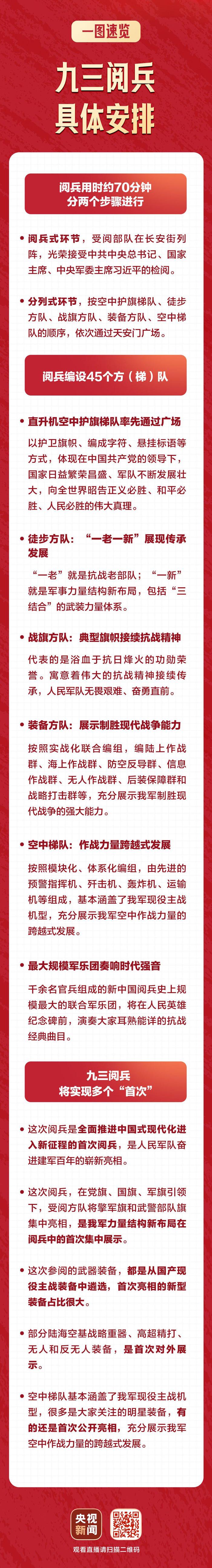 预约直播!九三阅兵即将盛大开启 央视新闻全程直播
