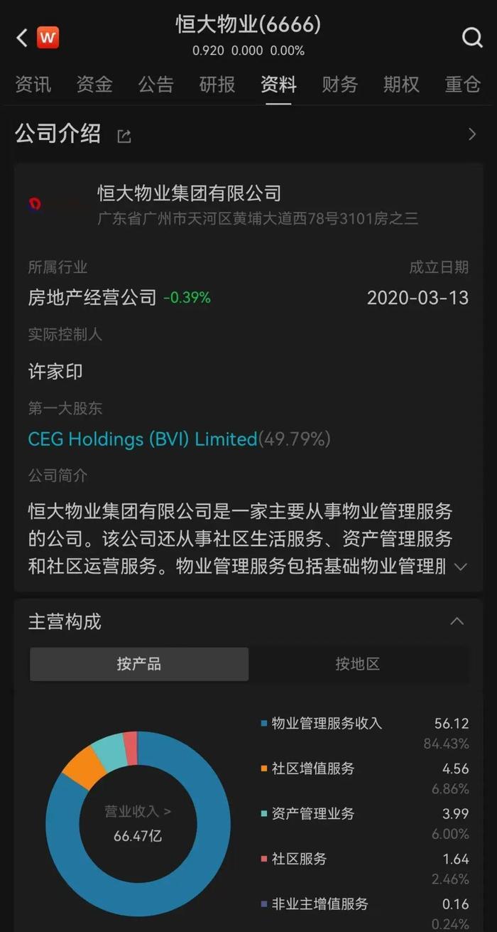 突发！恒大物业：12日9点复牌！公司上半年净赚超4亿元，市值不足100亿元，实控人仍是许家印