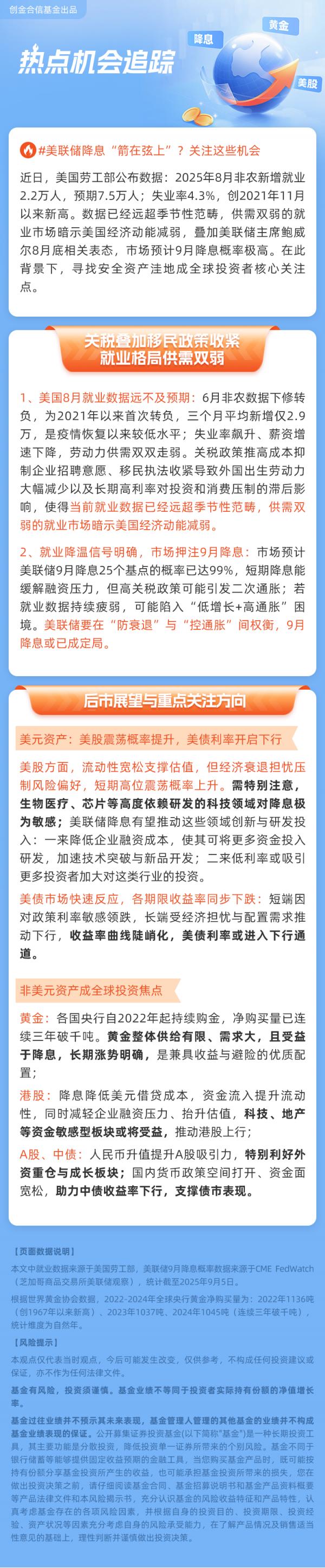 【热点追踪】美联储降息“箭在弦上”？关注这些机会