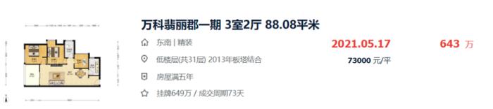 来源：贝壳找房