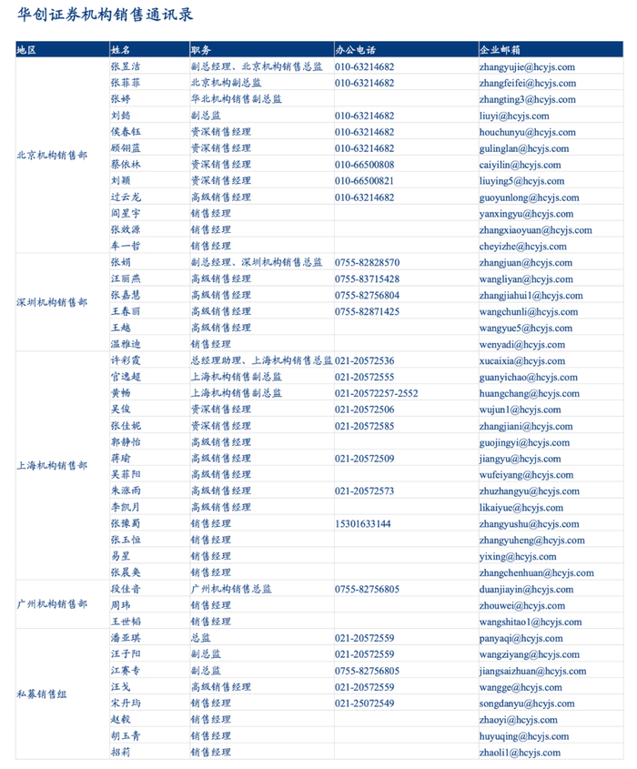 兑现降息预期，否认降息周期—9月美联储议息会议点评 2025年第6期