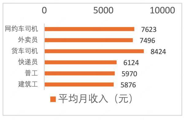 增速回正，“外贸第一城”继续守位