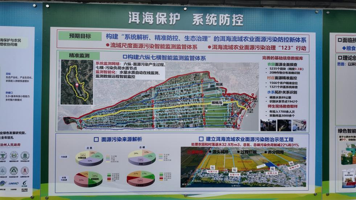 巾帼守护绿水青山 云南女性绘就绿色发展新画卷