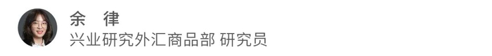 FICC | 美债黄金阶段性利好出尽，美元利空出尽——FICC策略报告2025年第二十一期