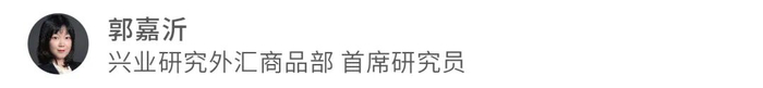 FICC | 美债黄金阶段性利好出尽，美元利空出尽——FICC策略报告2025年第二十一期