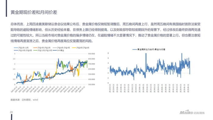 【迈科宏观经济及贵金属周报】美联储货币政策预期宽松，贵金属延续偏强走势丨2025.09.23