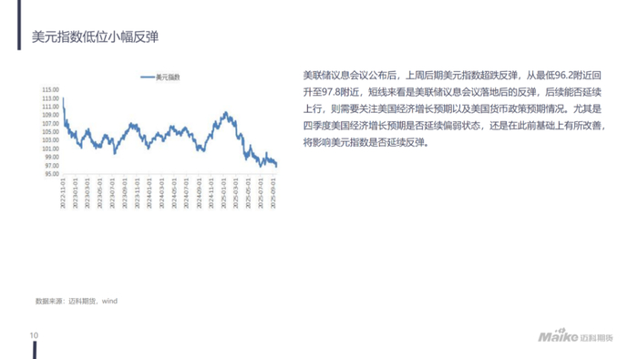 【迈科宏观经济及贵金属周报】美联储货币政策预期宽松，贵金属延续偏强走势丨2025.09.23