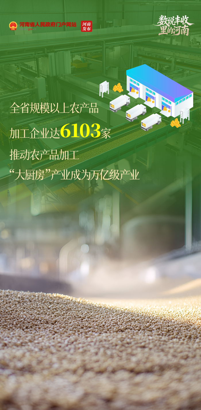 看,河南好“丰”景
