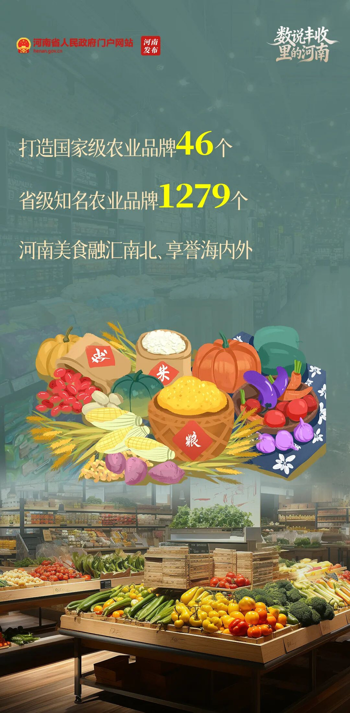 看,河南好“丰”景