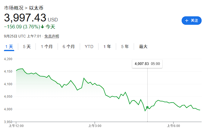 加密货币暴跌 超25万人爆仓 w700d1q75cms.jpg?by=cms_fixed_width
