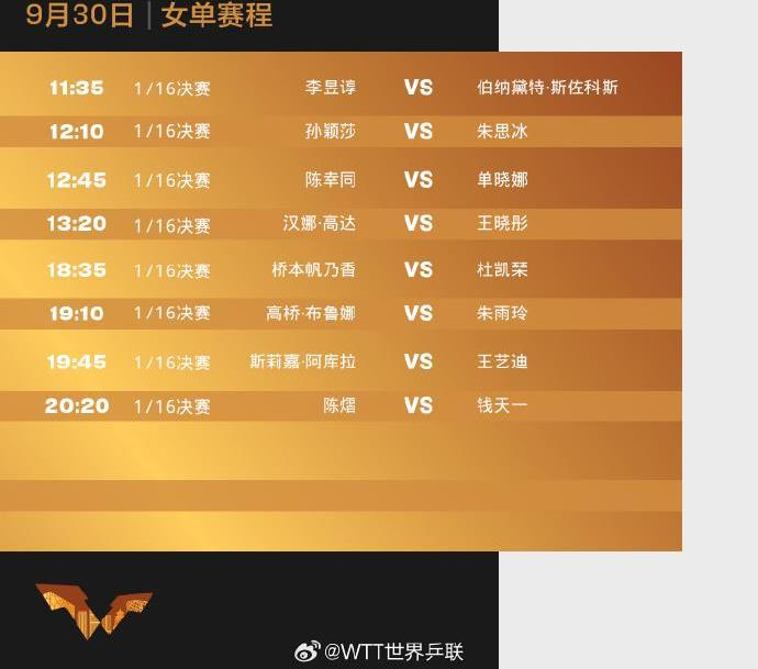 王楚钦孙颖莎混双出战！WTT中国大满贯今日赛程→