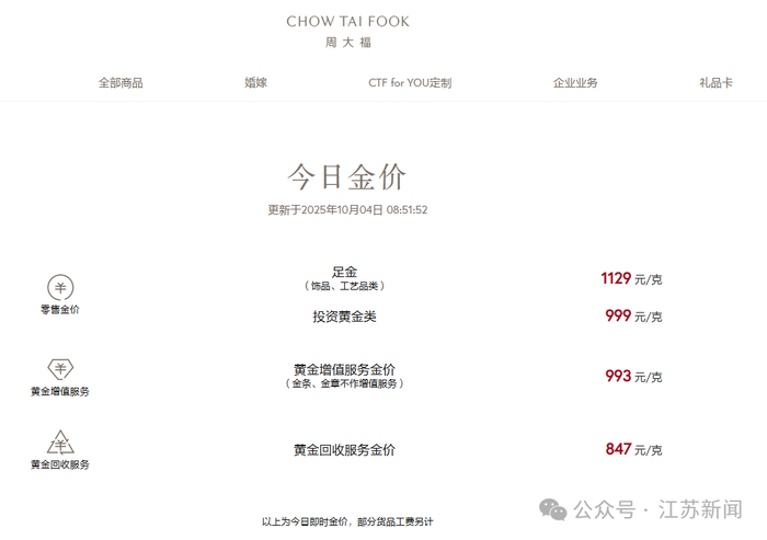金价，彻底爆了：今年已涨超48%！网友：显著增加结婚成本，“越等越贵”！机构：还有上涨空间