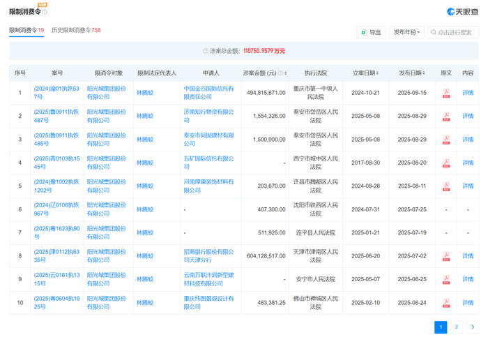 知名房企巨头上海总部大楼被6折甩卖，“坐拥黄浦江一线江景”！公司3年巨亏400亿元