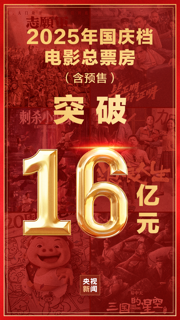 电影推荐2025年已上映 w700d1q75cms.jpg?by=cms_fixed_width