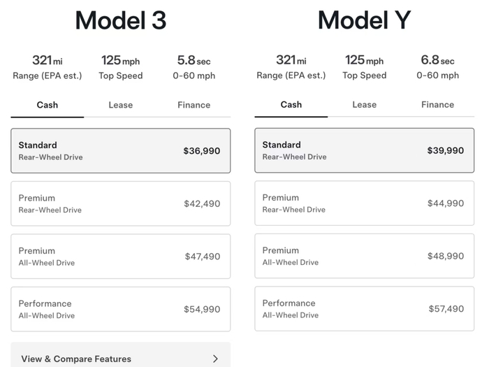 “廉价版”Model 3/Y美国上市:应对补贴退坡,优惠超10%