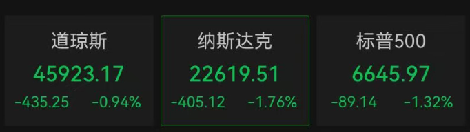 深夜，突然全线大跌！