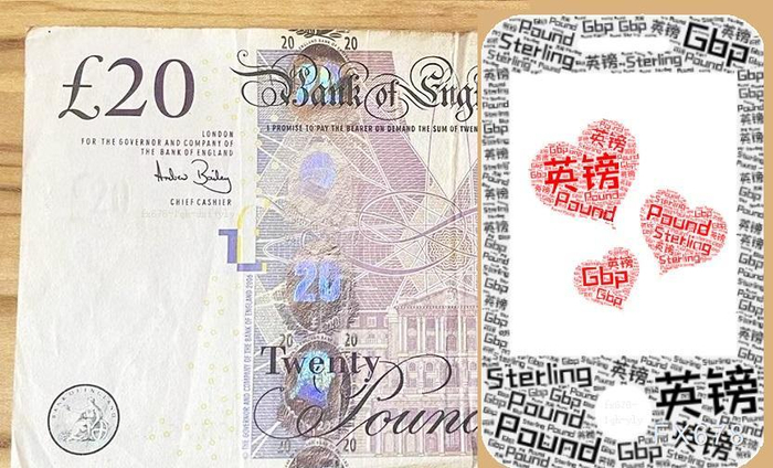 贸易担忧情绪与英国财政预期打压英镑，GBP/USD徘徊1.3350附近