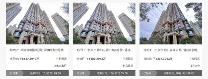 2万人围观,10名亿万富翁抢北京顶级豪宅:出价149轮,最终1.43亿元成交!房子还是毛坯,房外杂草丛生