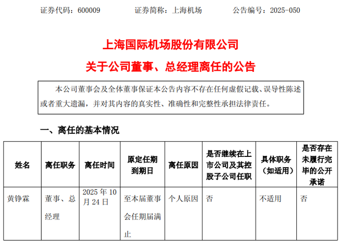 上海机场总经理辞职,上任仅9个月!电话关机,多日未公开露面,年薪上百万元