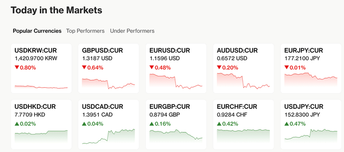 降息不降温！美联储第七次议息会如何影响市场？｜Olive Asset Management最新研究报告