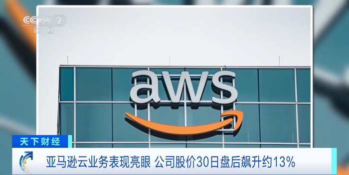 股价“闪崩”！巨头市值蒸发2000亿美元，市场在担忧什么？