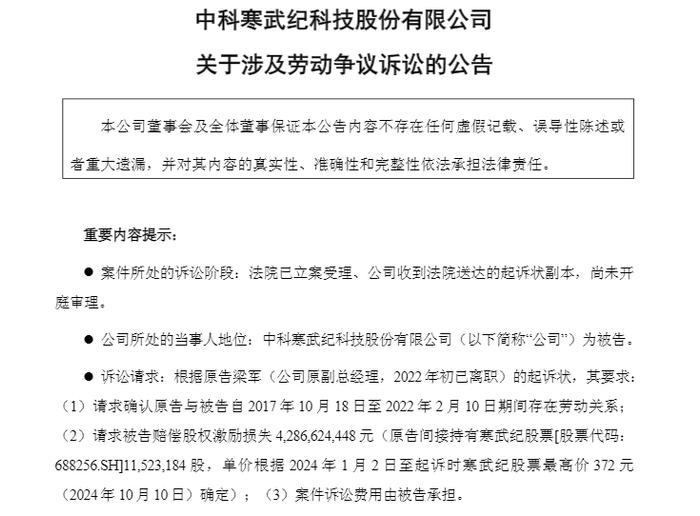 寒武纪被前CTO梁军反诉索赔43亿元,已获法院立案尚未开庭,回应“将全力应对离职高管的不当诉求”