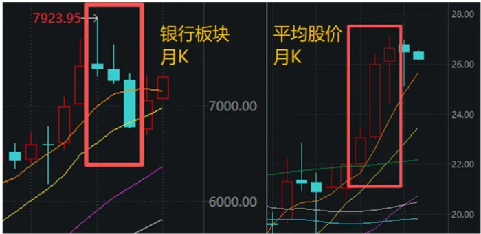 A股,“神奇两点半”再现!一个老段子又火了
