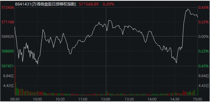 A股,“神奇两点半”再现!一个老段子又火了