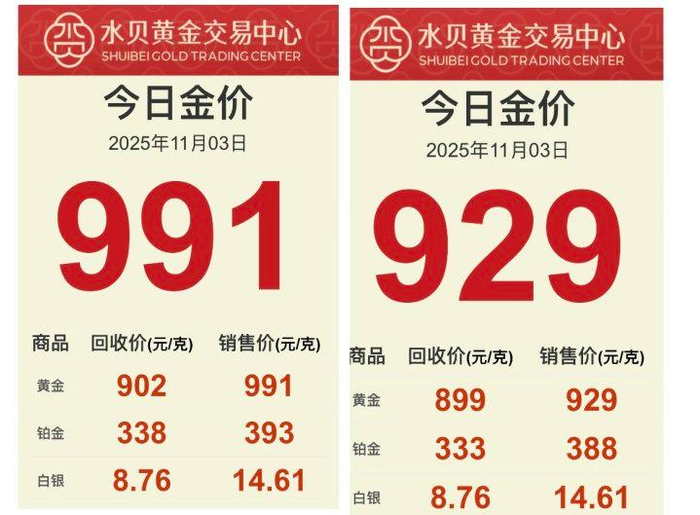 1克暴涨120元！杭州黄金商户一天涨价三次，黄金变天了？