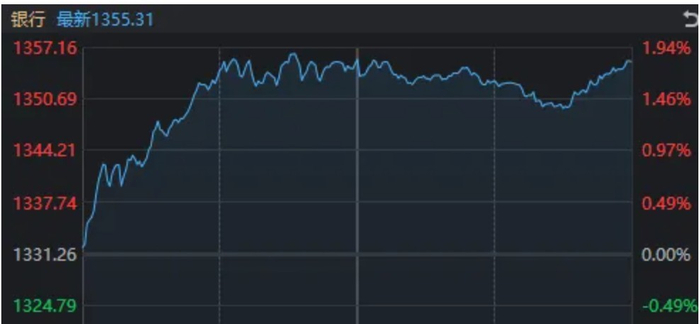 A股,“神奇两点半”再现!一个老段子又火了