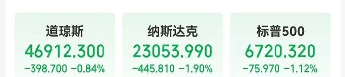 现场爆发热烈欢呼,马斯克“万亿美元薪酬方案”获批,超7成特斯拉股东支持!