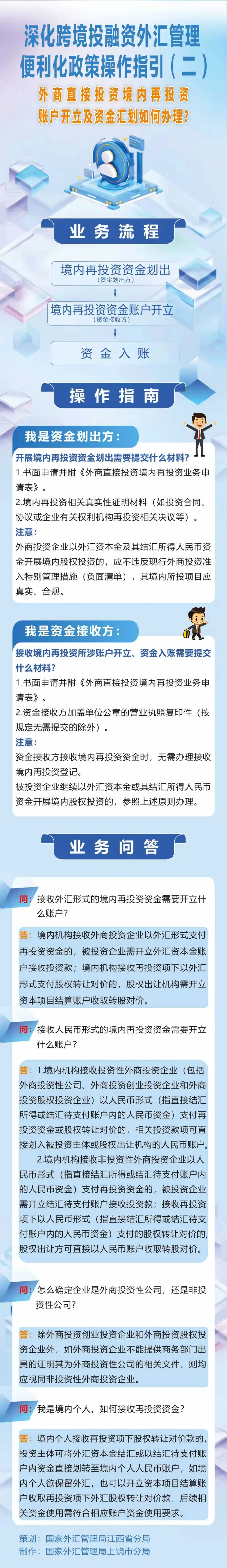 外商直接投资境内再投资账户开立及资金汇划如何办理？